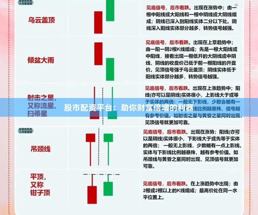 股市配资平台：助你财富倍增的利器