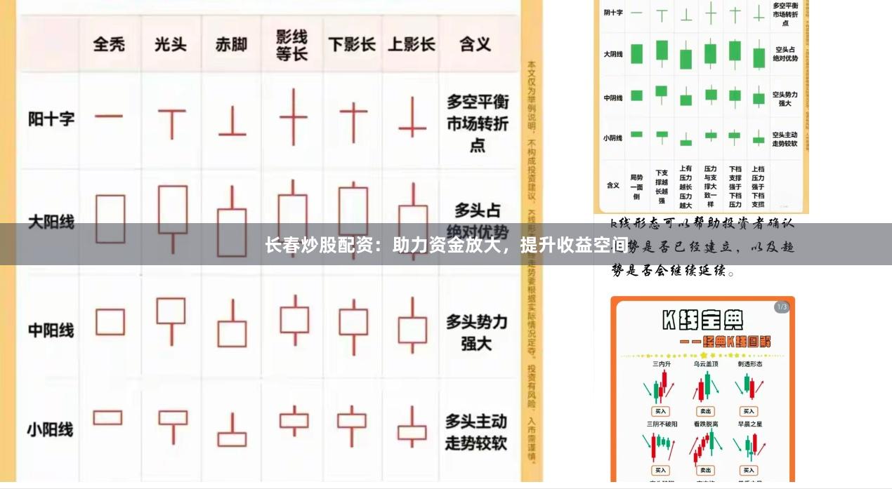 长春炒股配资：助力资金放大，提升收益空间