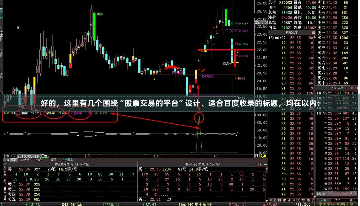 好的，这里有几个围绕“股票交易的平台”设计、适合百度收录的标题，均在以内：