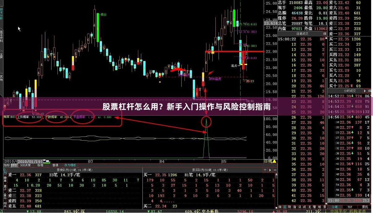 股票杠杆怎么用？新手入门操作与风险控制指南