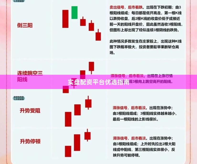 实盘配资平台优选指南