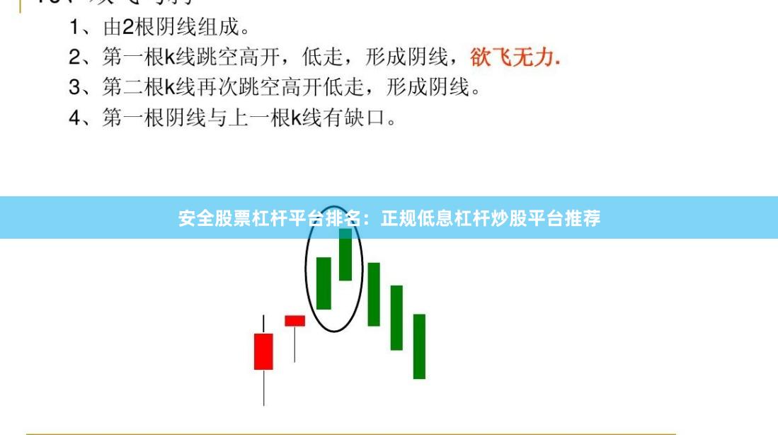 安全股票杠杆平台排名：正规低息杠杆炒股平台推荐