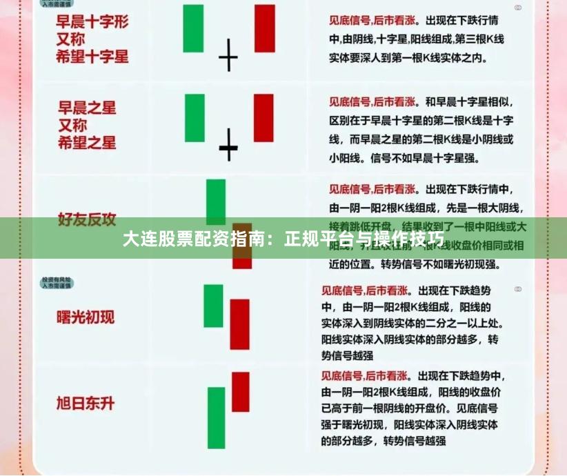大连股票配资指南：正规平台与操作技巧