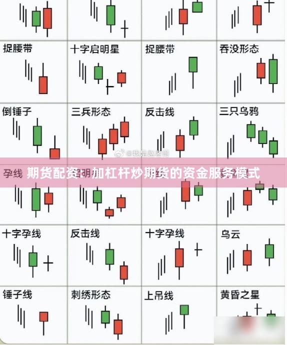 期货配资：加杠杆炒期货的资金服务模式