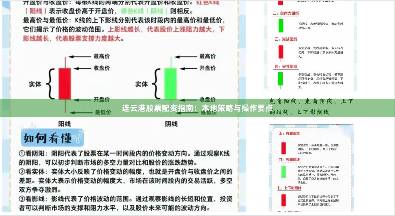连云港股票配资指南:本地策略与操作要点