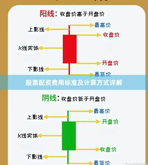 股票配资费用标准及计算方式详解