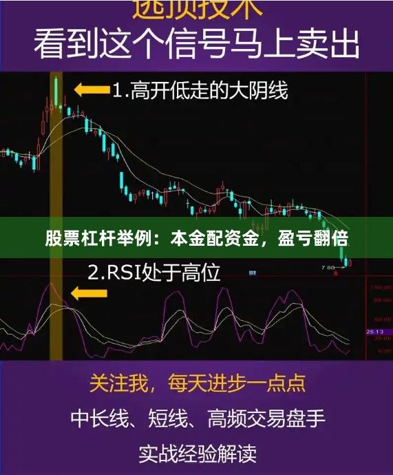 股票杠杆举例：本金配资金，盈亏翻倍
