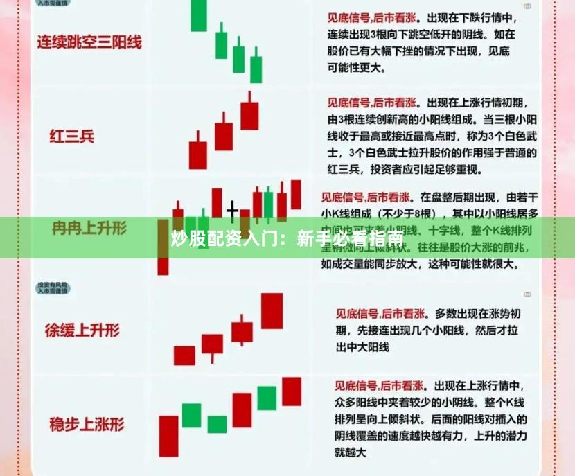 炒股配资入门：新手必看指南