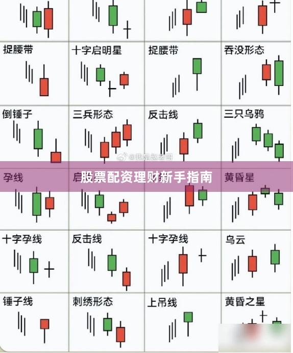 股票配资理财新手指南