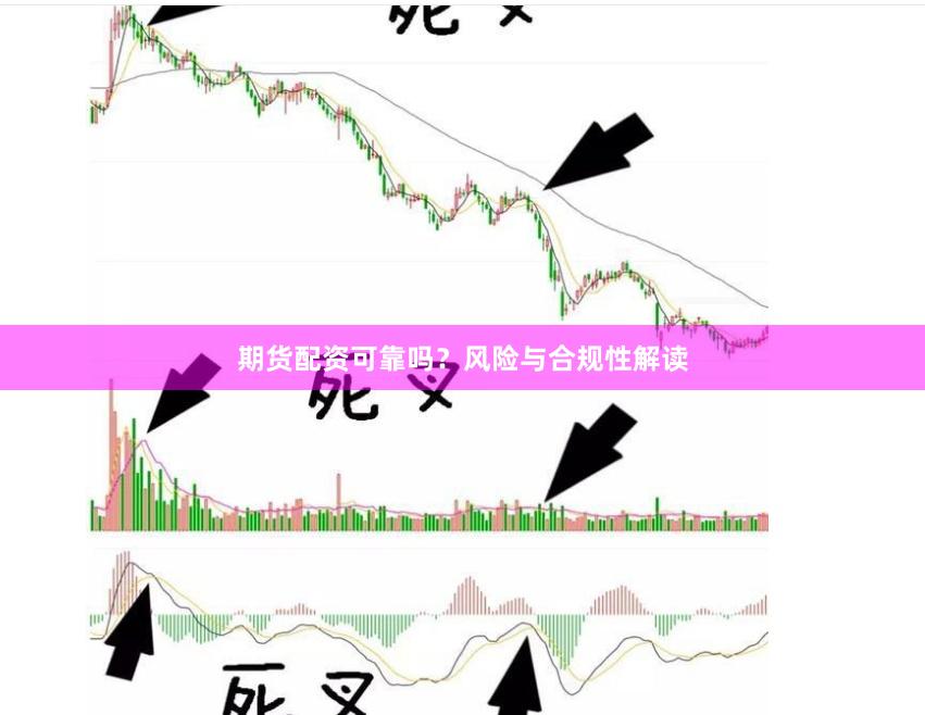 期货配资可靠吗？风险与合规性解读