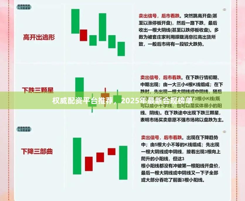 权威配资平台推荐，2025年最新合规榜单