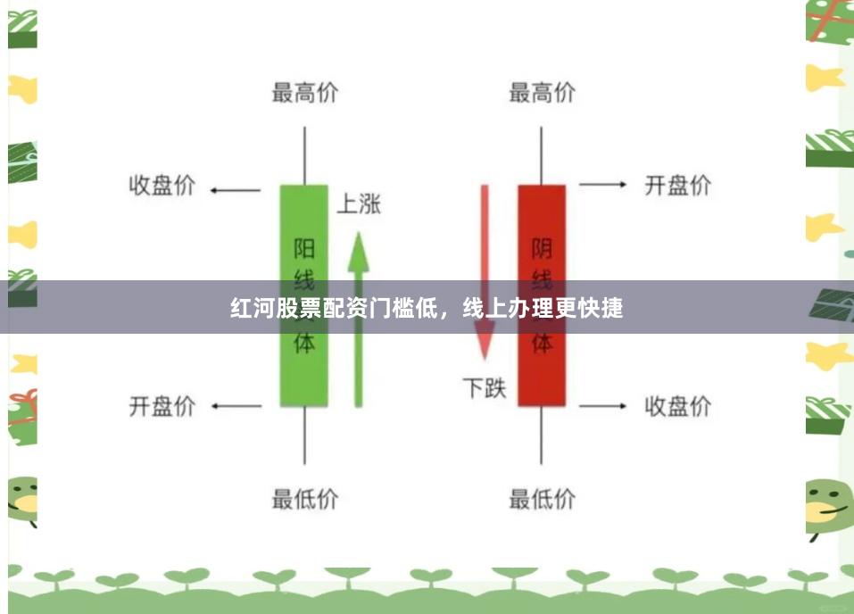 红河股票配资门槛低，线上办理更快捷